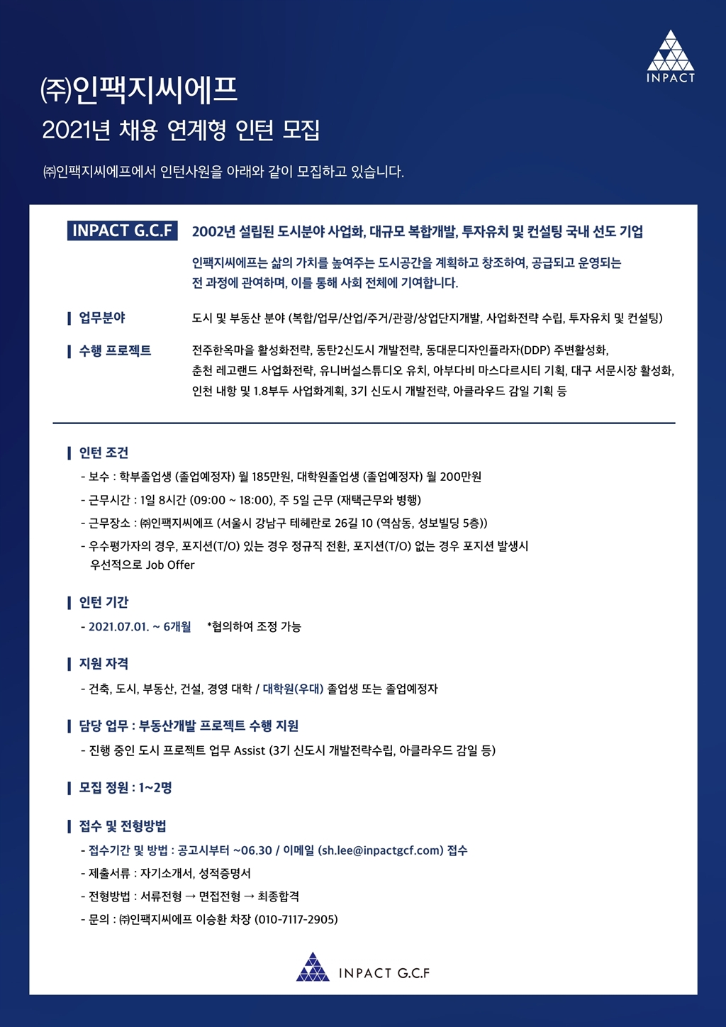 Contents image